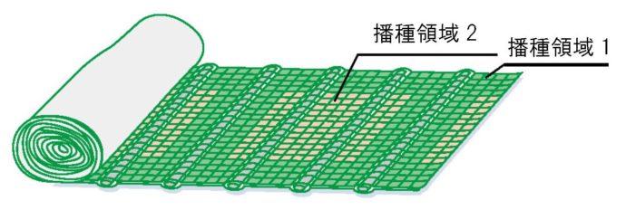 4巻 植生シート 環境型 1×25m グリーンテックスエコ型 金目串付き 緑化資材 分解 植生 シート 法面 のり面 新日本緑化 共B 本州限定販売 代引不可 - 1