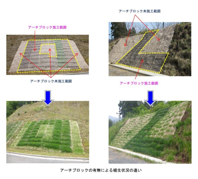 アーチブロック04